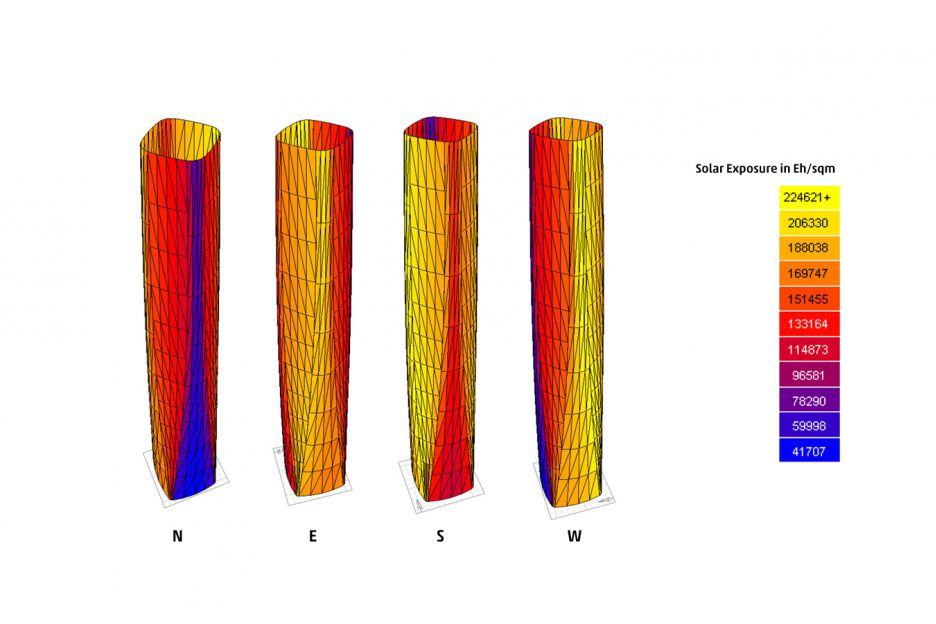 cc-henn-studyimagesresponsivefacade11