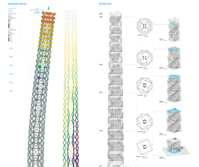 drx2012 prototower 03